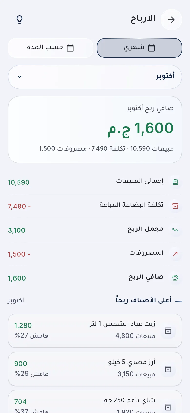 تقرير الأرباح الشهرية في دفعاتي