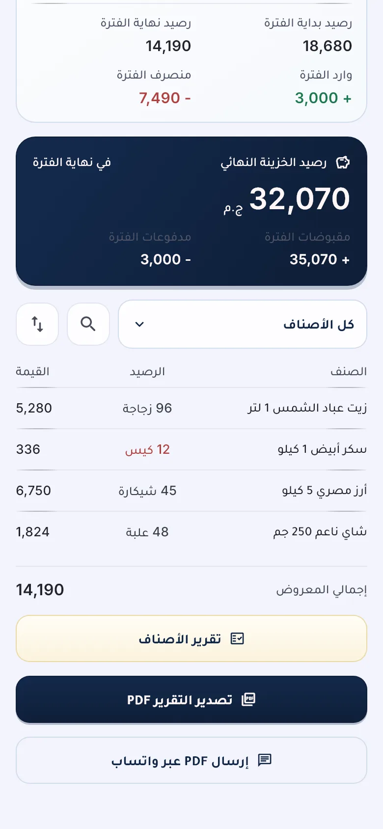 Items and stock in Dafaaty
